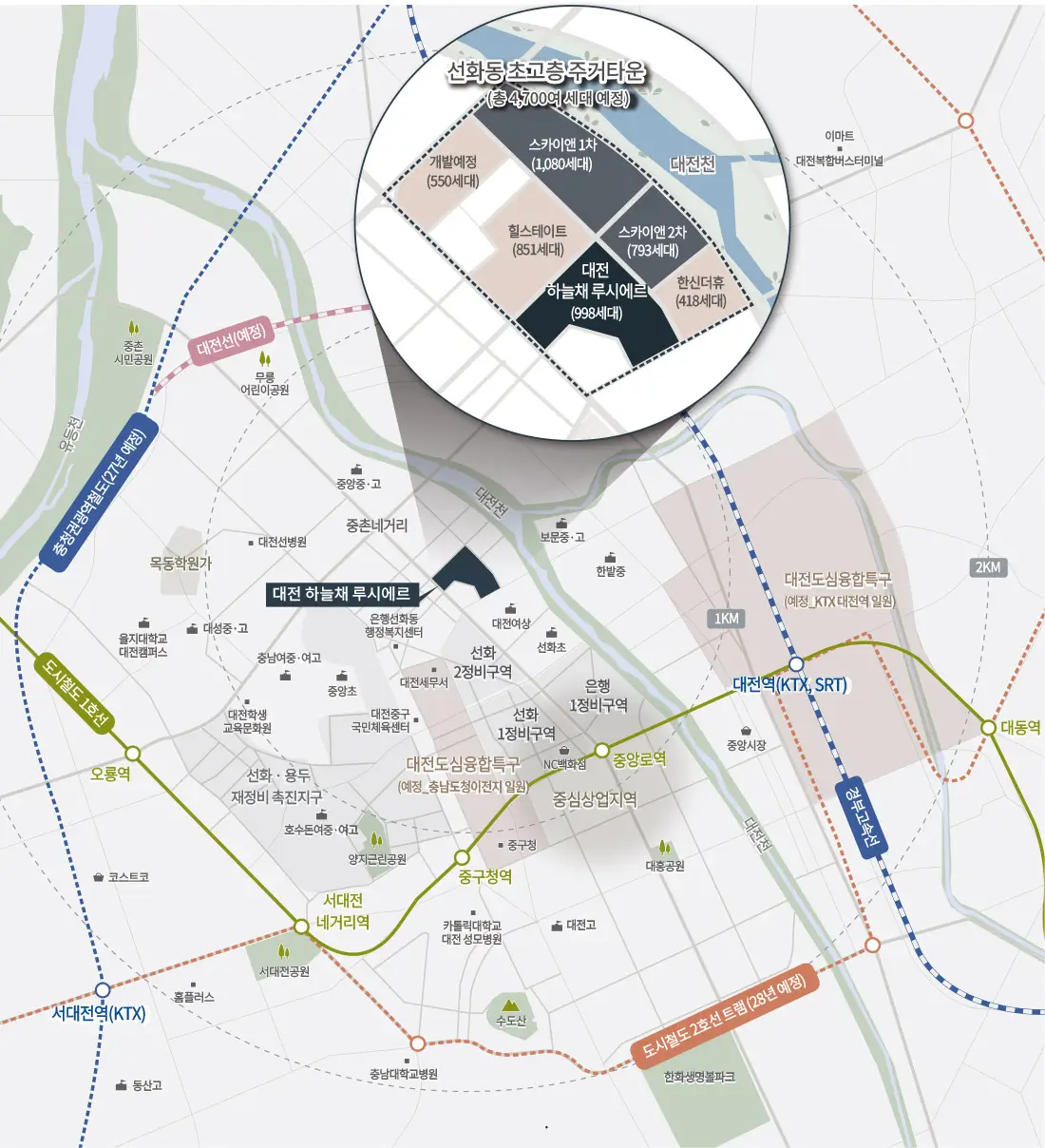 dhr_LOCATION